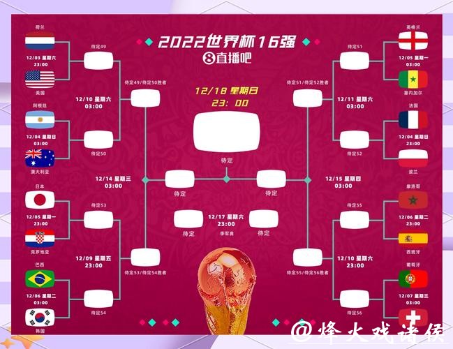 2026世界杯外围赛竞猜指南