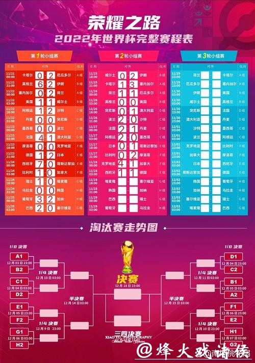 世界杯最新赛程发布时间揭秘 世界杯最新赛程发布时间揭秘