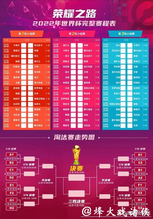 如何快速查询世界杯比赛时间表 如何快速查询世界杯比赛时间表