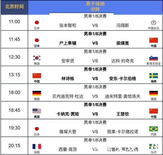 世界杯赛程公布时间与详细安排 世界杯赛程公布时间与详细安排