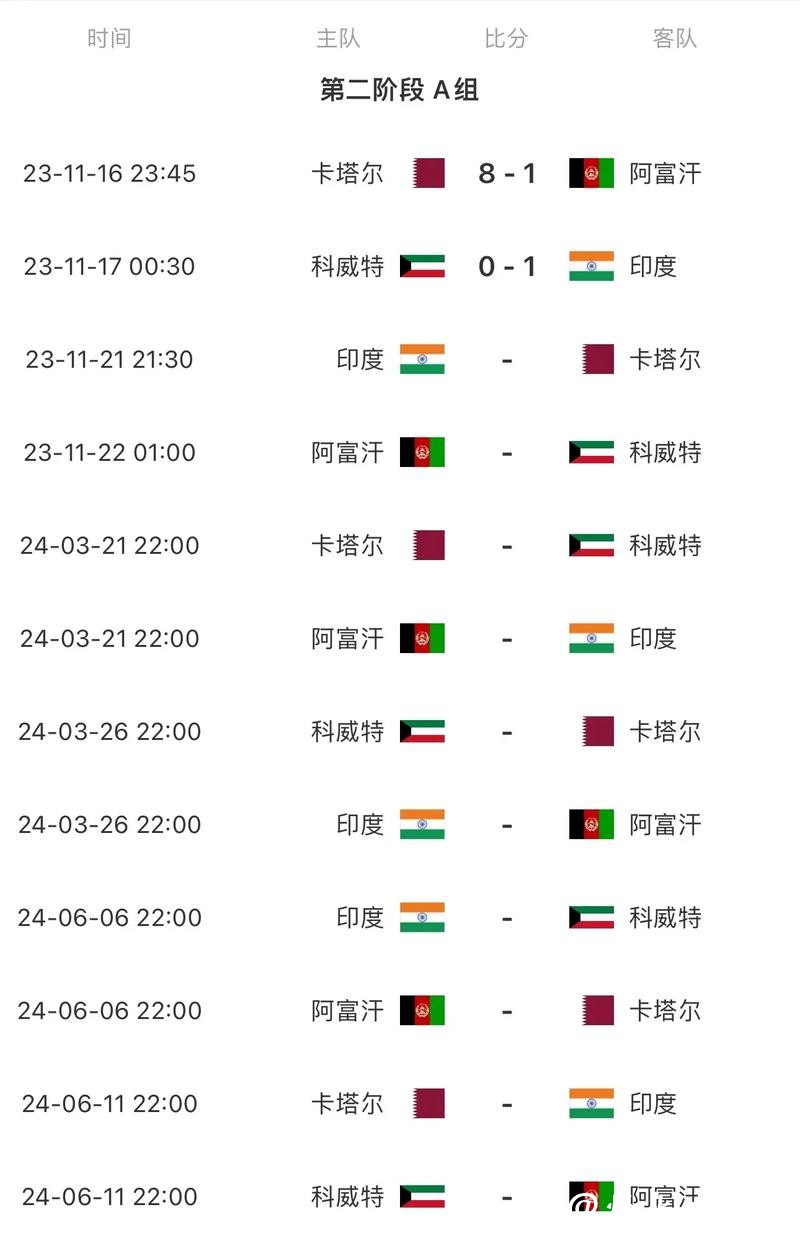 2026世界杯赛程时间表完整汇总 2026世界杯赛程时间表完整汇总