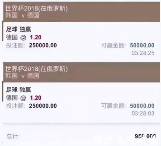 世界杯投注平台运行稳定性分析