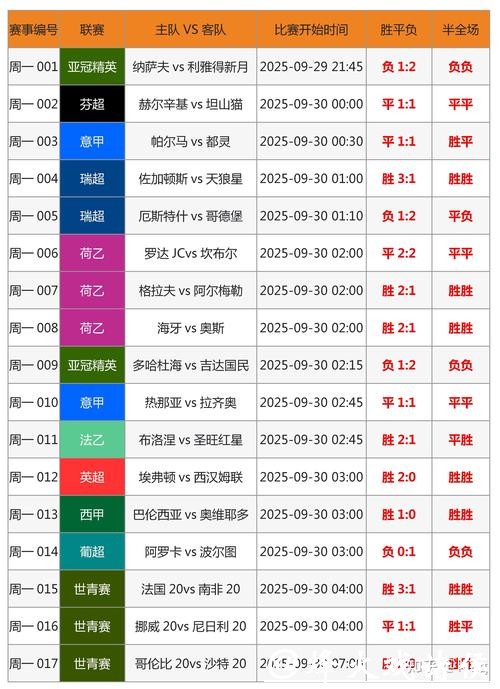 深入解析世界杯竞猜平台数据分析 深入解析世界杯竞猜平台数据分析